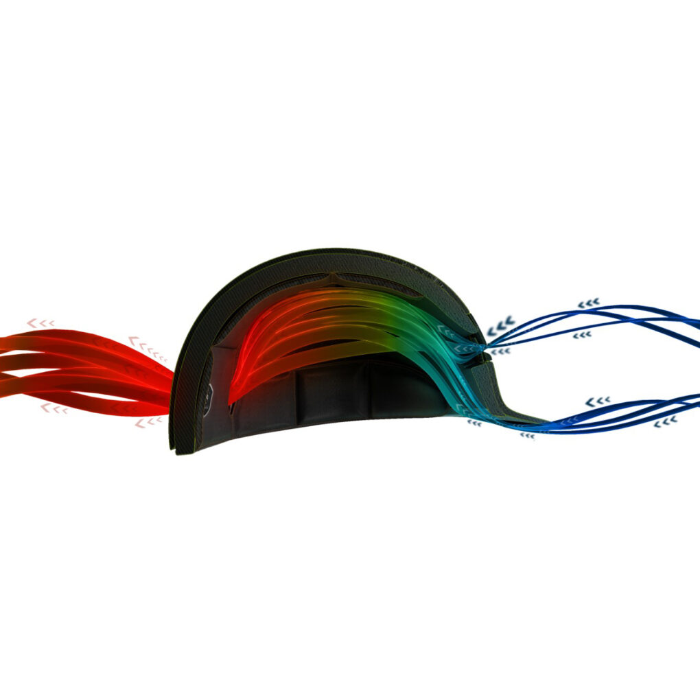 Casque Samshield Protection aération