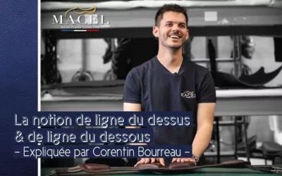 La notion de ligne du dessus et ligne du dessous